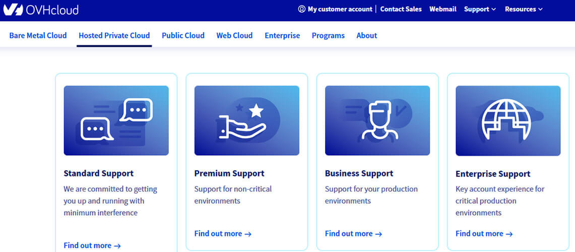 Buy Verifited OVHcloud Account